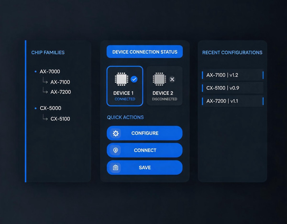 ICS（Induxense Config Studio）
